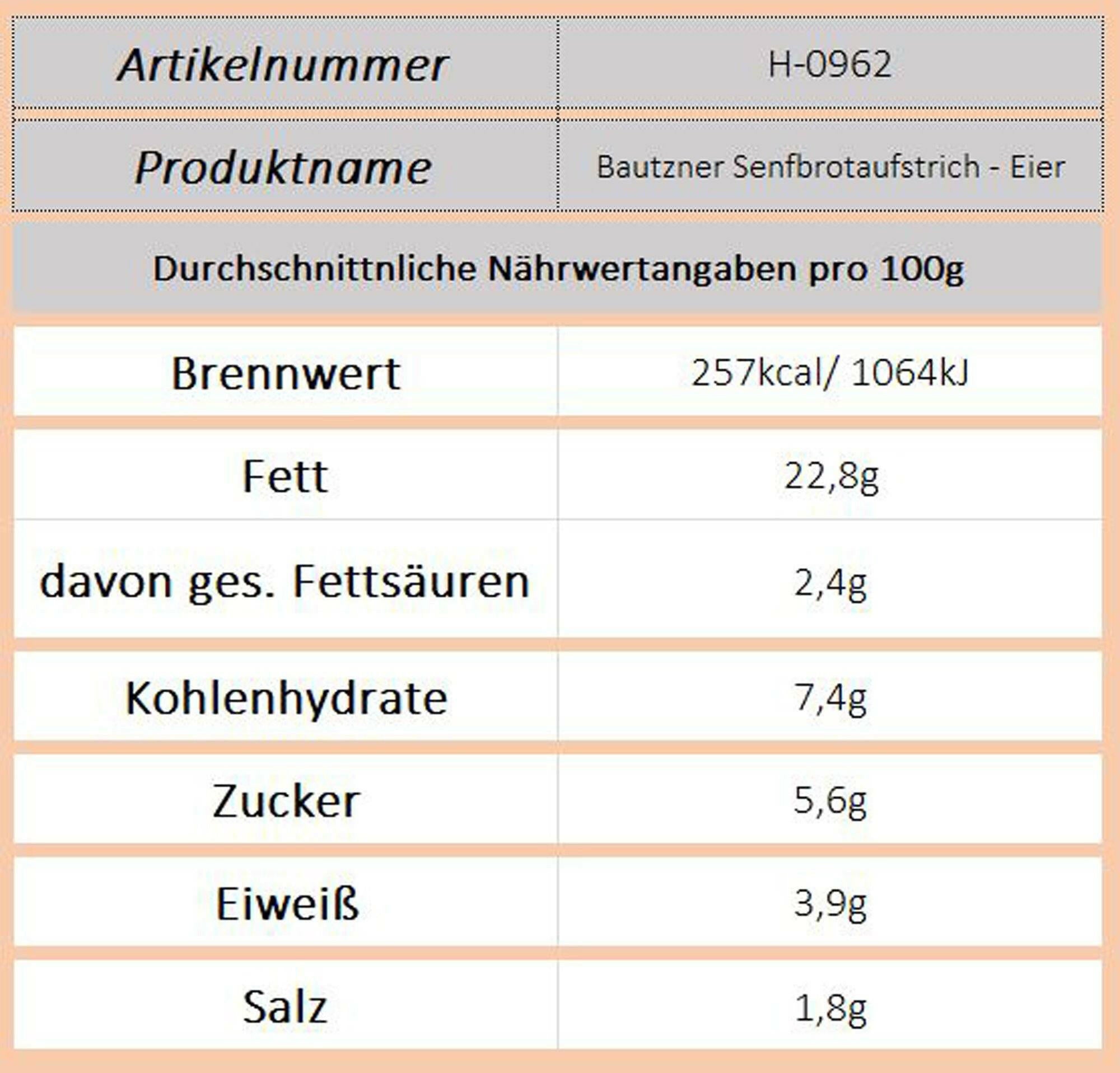 Bautzner Brotaufstrich in 3 leckeren Sorten - Ossiladen I Ostprodukte Versand