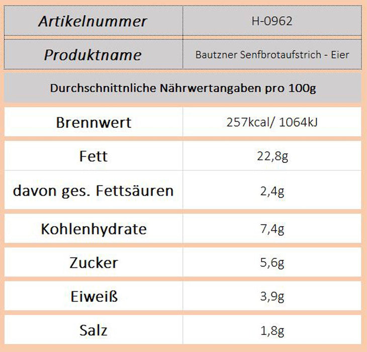 Bautzner Brotaufstrich in 3 leckeren Sorten - Ossiladen I Ostprodukte Versand