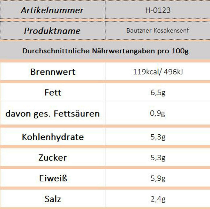 Bautzner Kosakensenf
