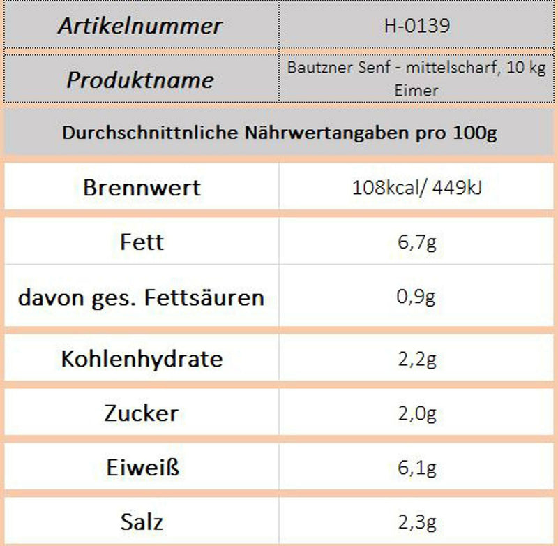 Bautzner Senf - mittelscharf, 10 kg Eimer