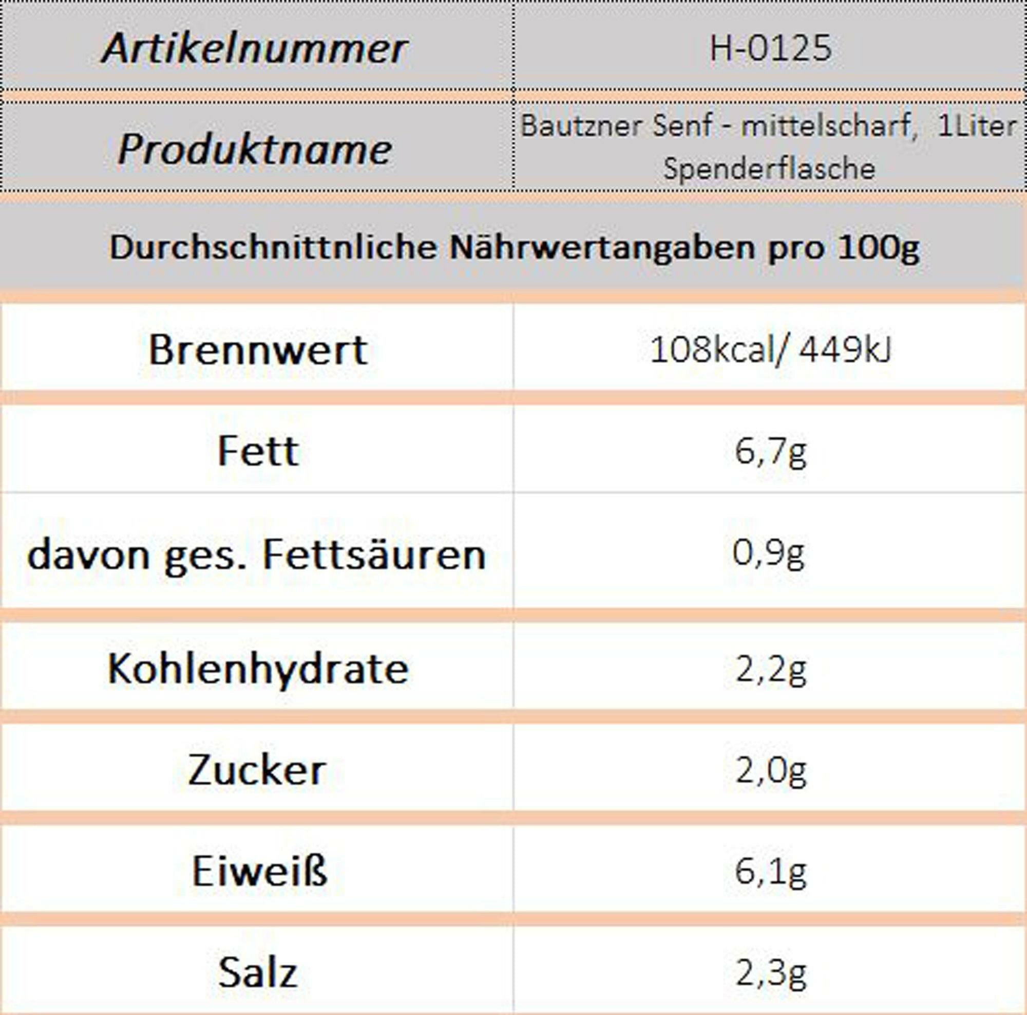 Bautzner Senf - mittelscharf, 1Liter