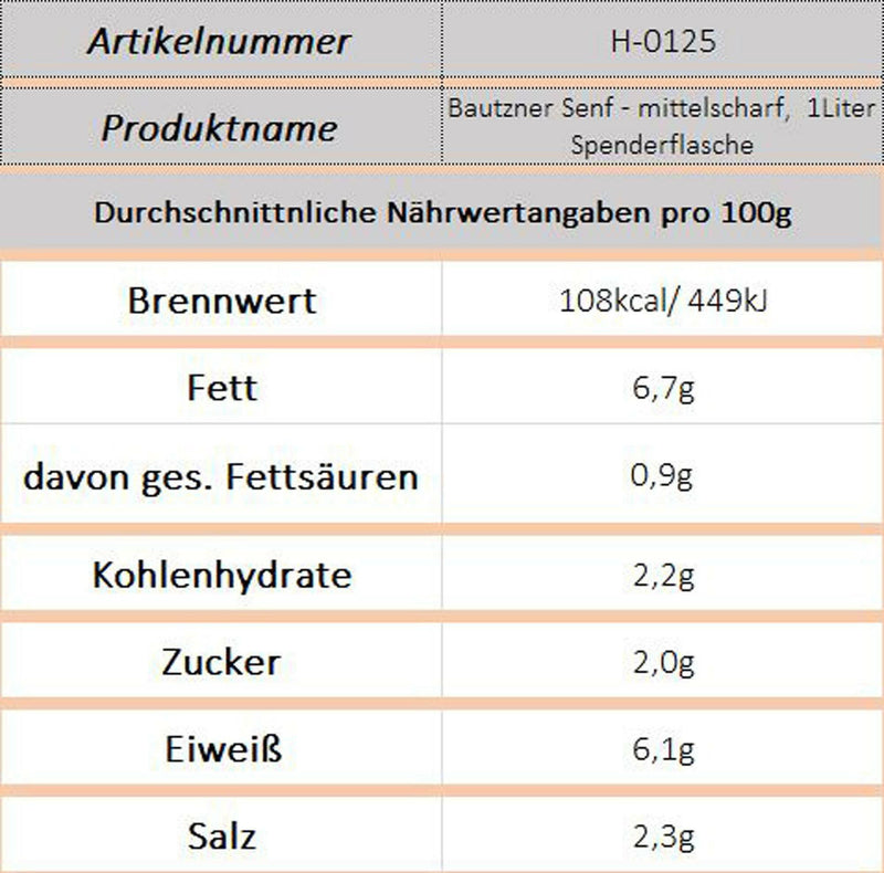 Bautzner Senf - mittelscharf, 1Liter