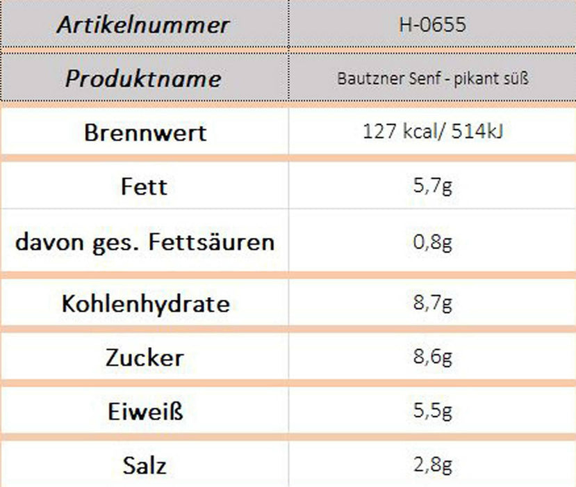 Bautzner Senf - pikant süß - Ossiladen I Ostprodukte Versand