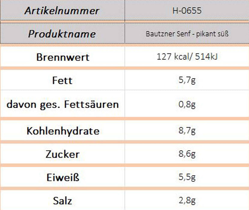 Bautzner Senf - pikant süß - Ossiladen I Ostprodukte Versand