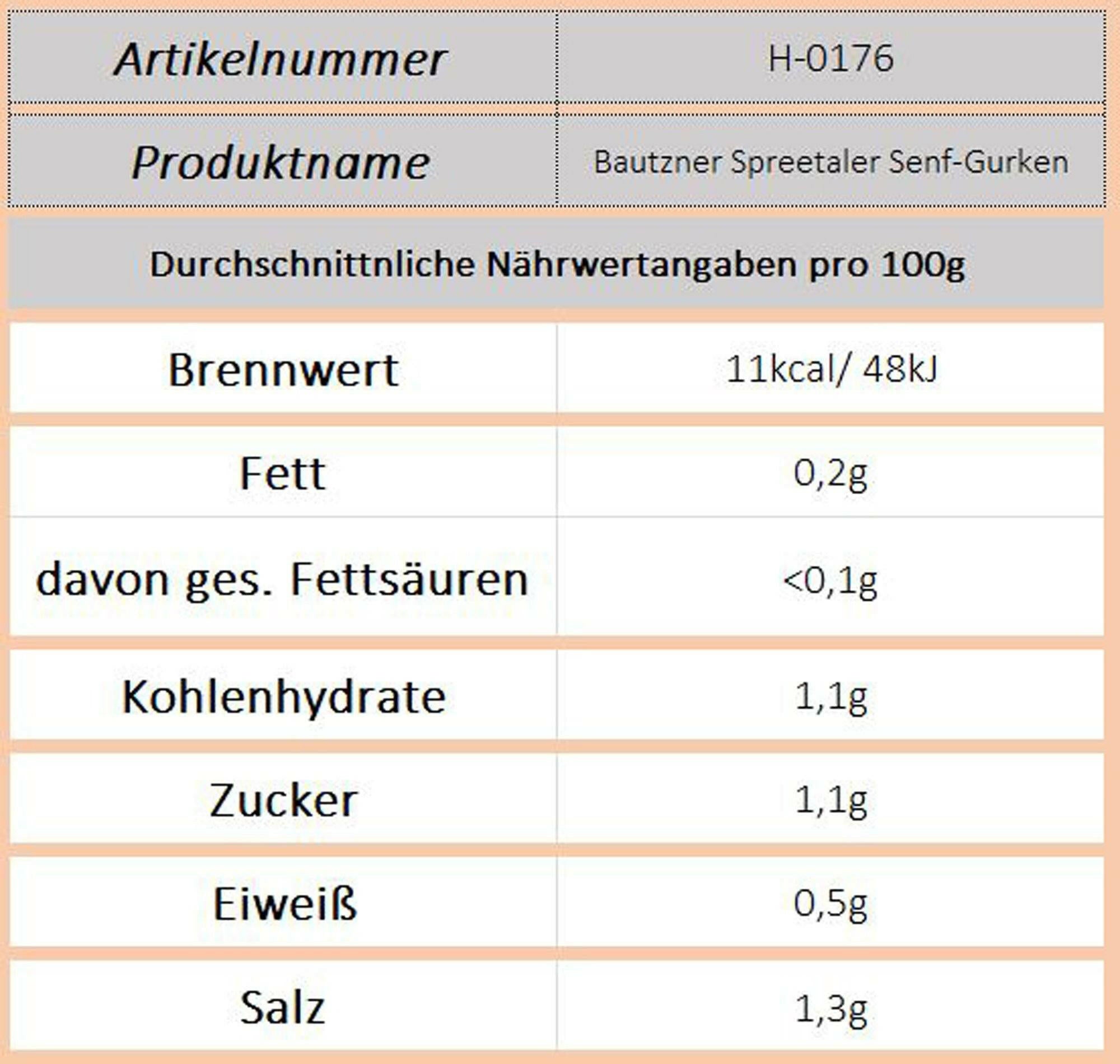 Bautzner Spreetaler Senf-Gurken