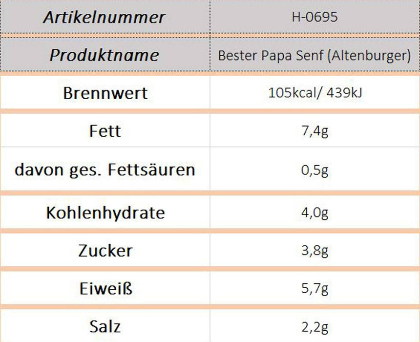 Bester Papa Senf (Altenburger) - Ossiladen I Ostprodukte Versand