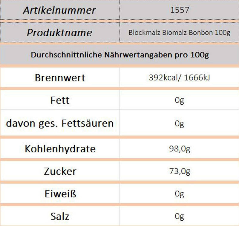 Blockmalz "Teltow" - Ossiladen I Ostprodukte Versand