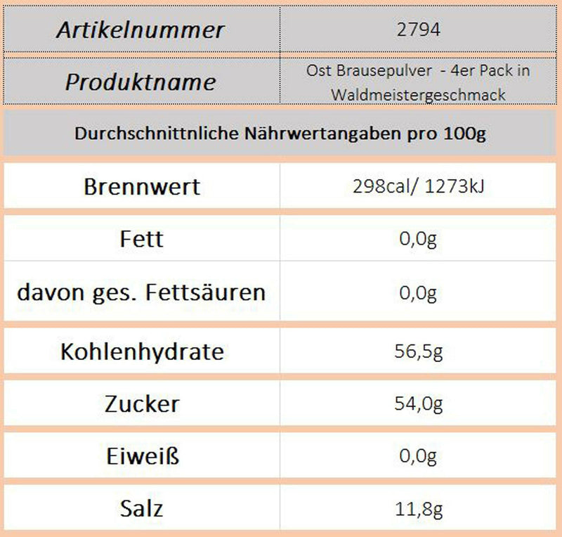 Brausepulver - Waldmeister, 4er - Ossiladen I Ostprodukte Versand