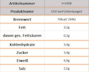 Chili Senf (Altenburger)