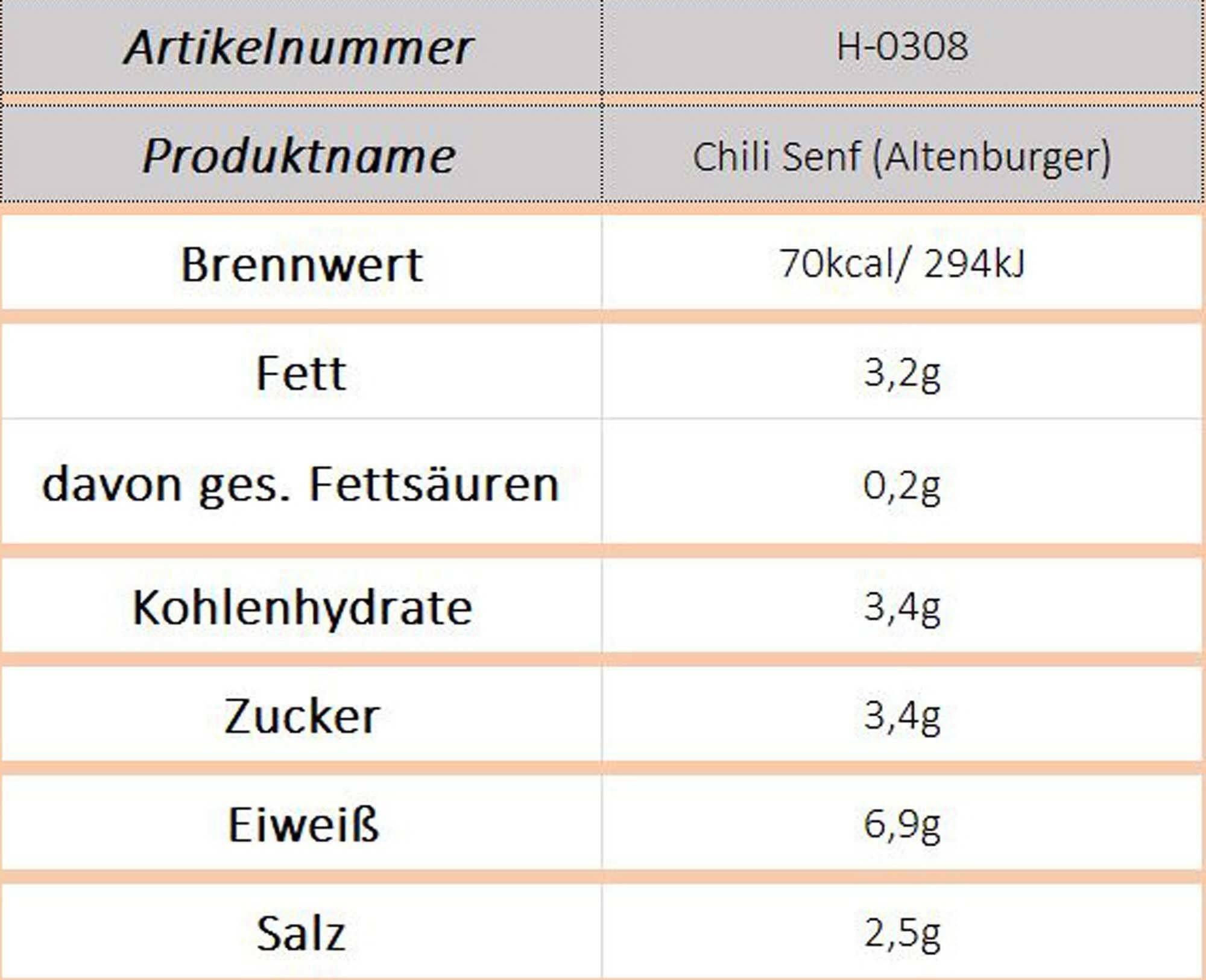 Chili Senf (Altenburger)