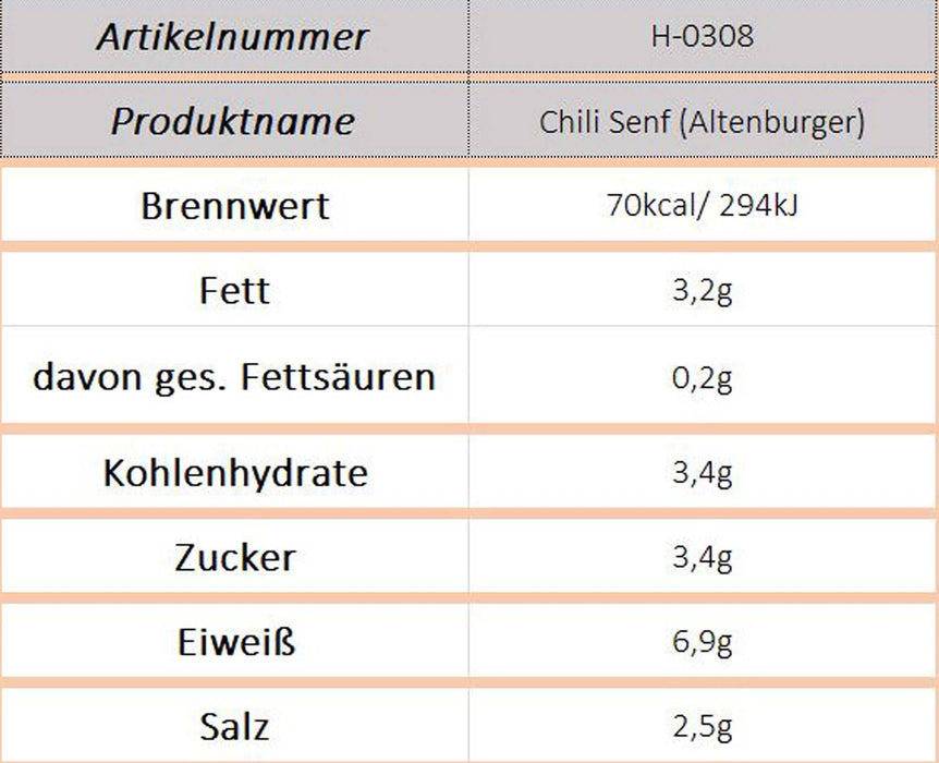 Chili Senf (Altenburger)