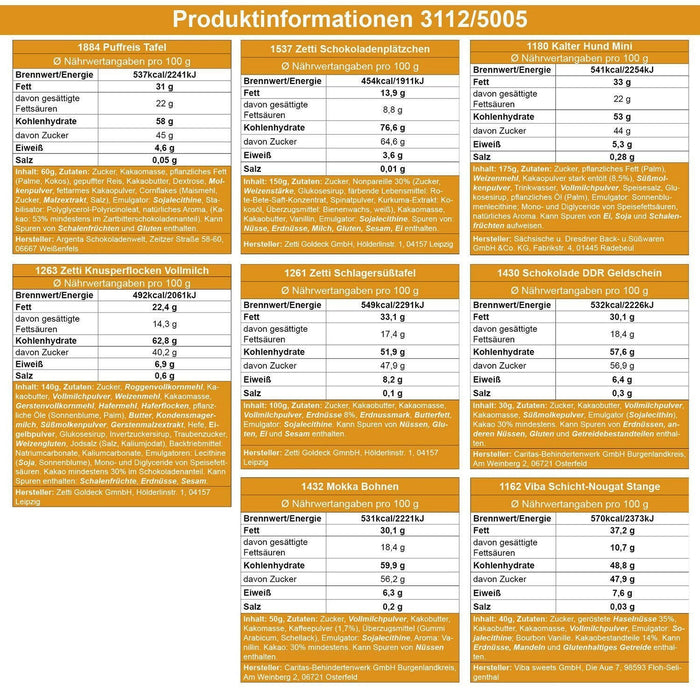 Claudia - Geschenkset Ostpaket "Schokoladenbox M" - Ossiladen I Ostprodukte Versand