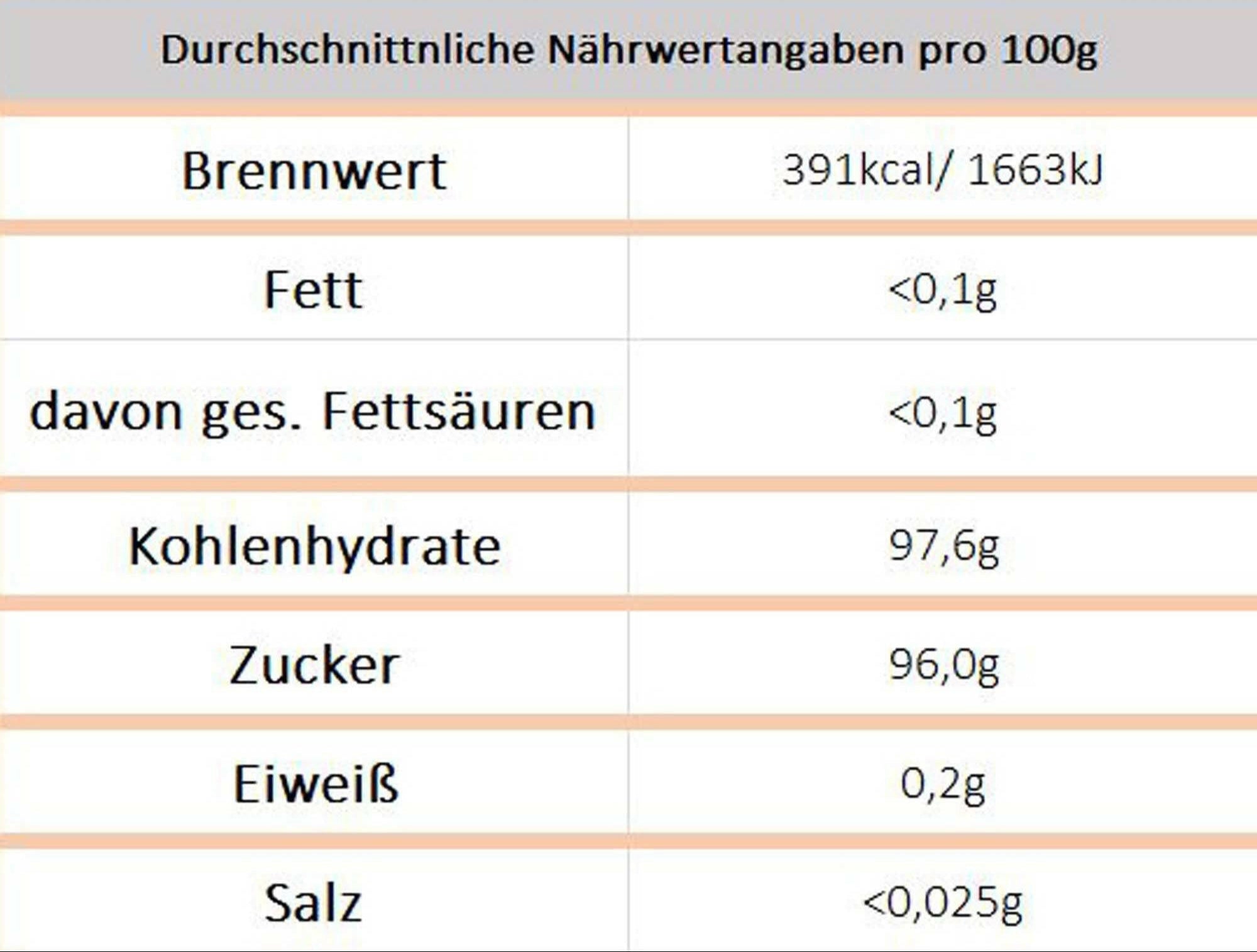 Cola-Perlen in Babyfläschchen - Ossiladen I Ostprodukte Versand