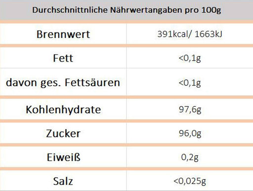 Cola-Perlen in Babyfläschchen - Ossiladen I Ostprodukte Versand