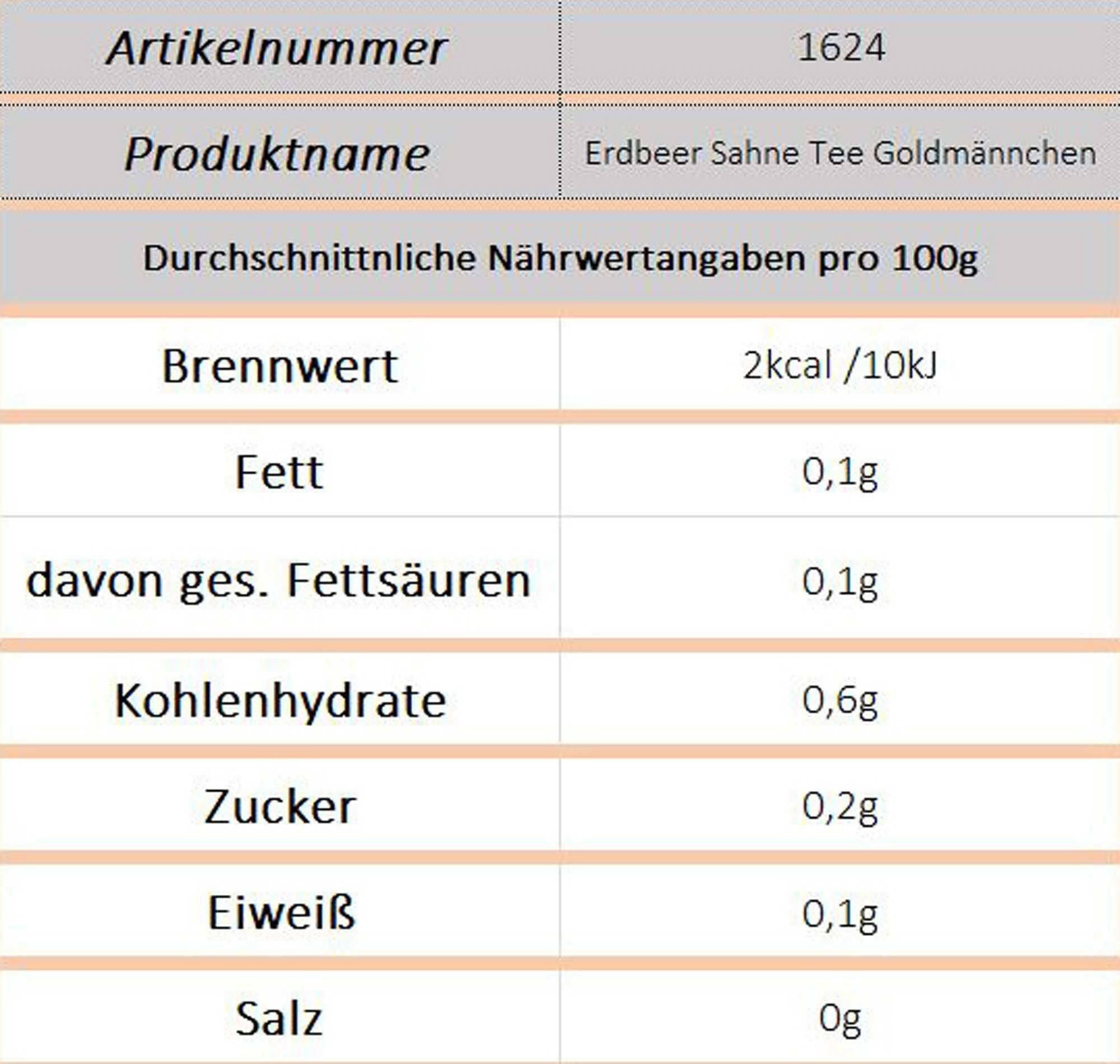 Delikate Erdbeer-Sahne-Tee (Goldmännchen) - Ossiladen I Ostprodukte Versand