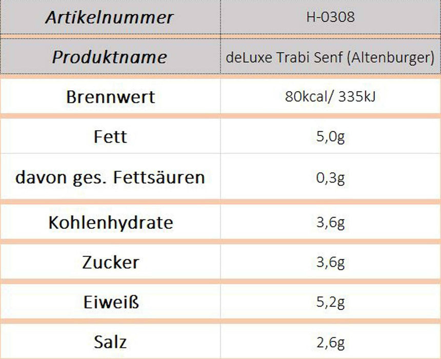 deLuxe Trabi Senf (Altenburger) - Ossiladen I Ostprodukte Versand