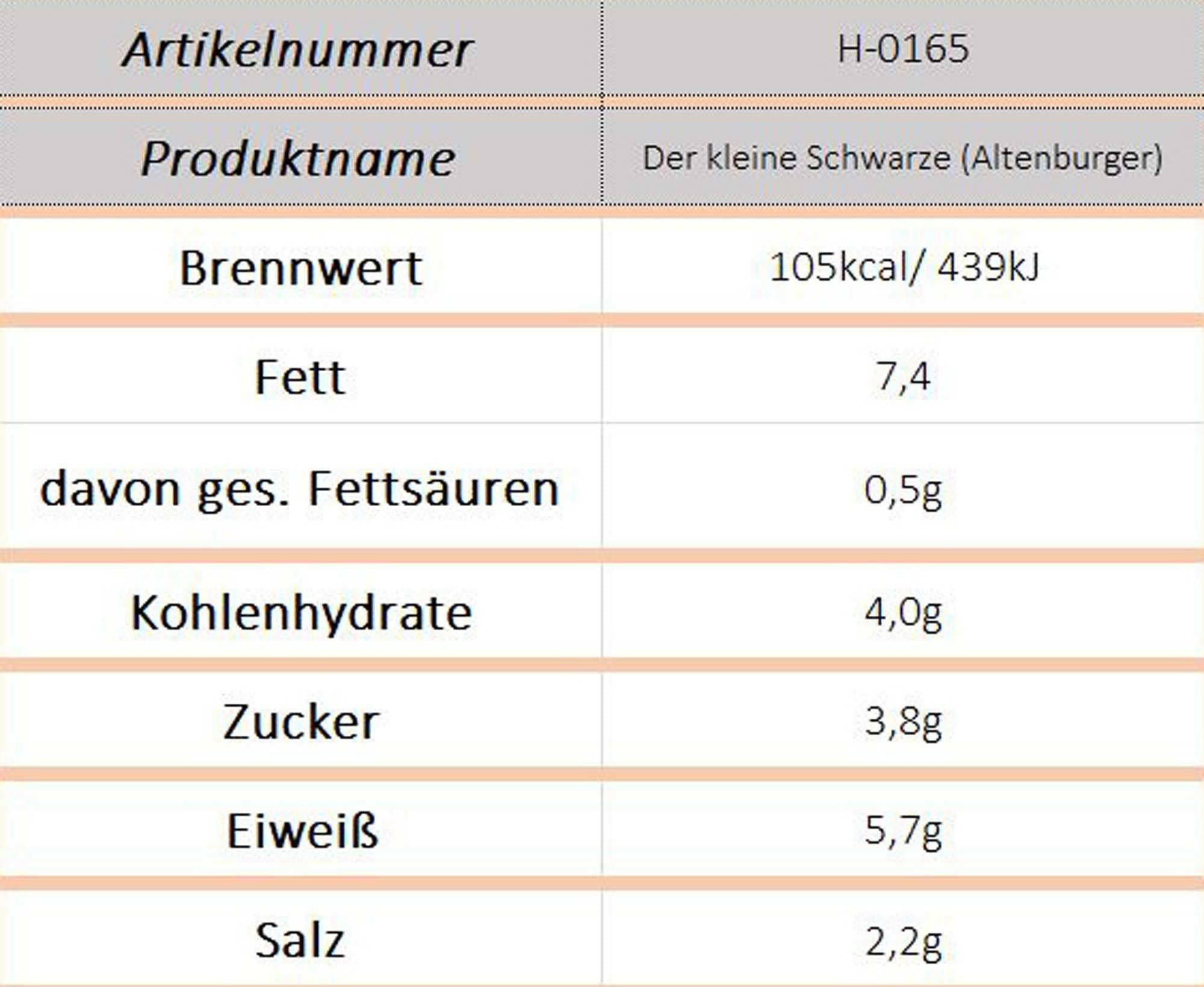 Der kleine Schwarze (Altenburger) - Ossiladen I Ostprodukte Versand