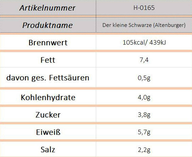 Der kleine Schwarze (Altenburger) - Ossiladen I Ostprodukte Versand