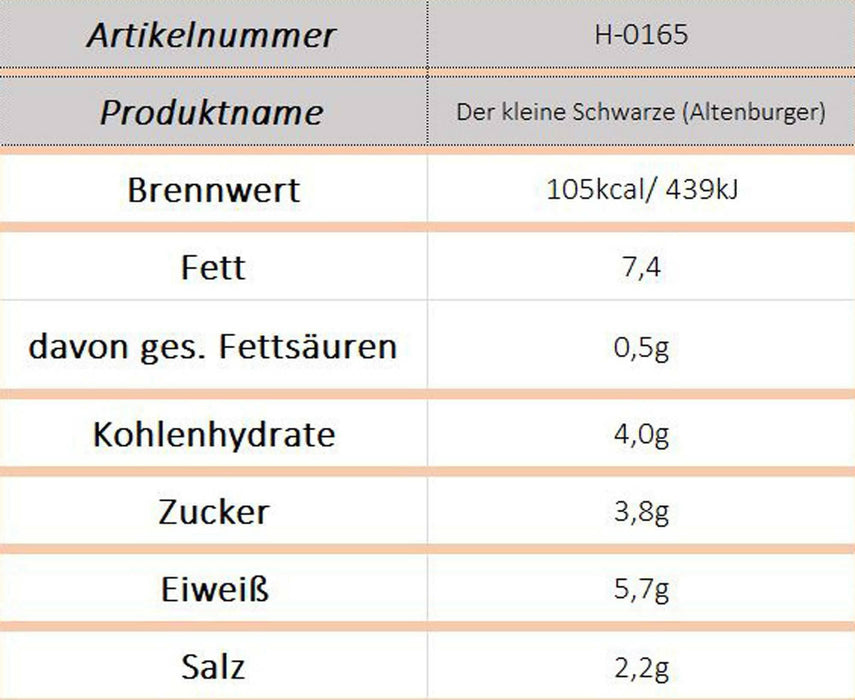 Der kleine Schwarze (Altenburger) - Ossiladen I Ostprodukte Versand