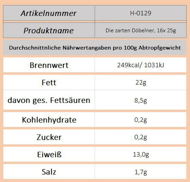 Die zarten Döbelner, 16x25g - Ossiladen I Ostprodukte Versand