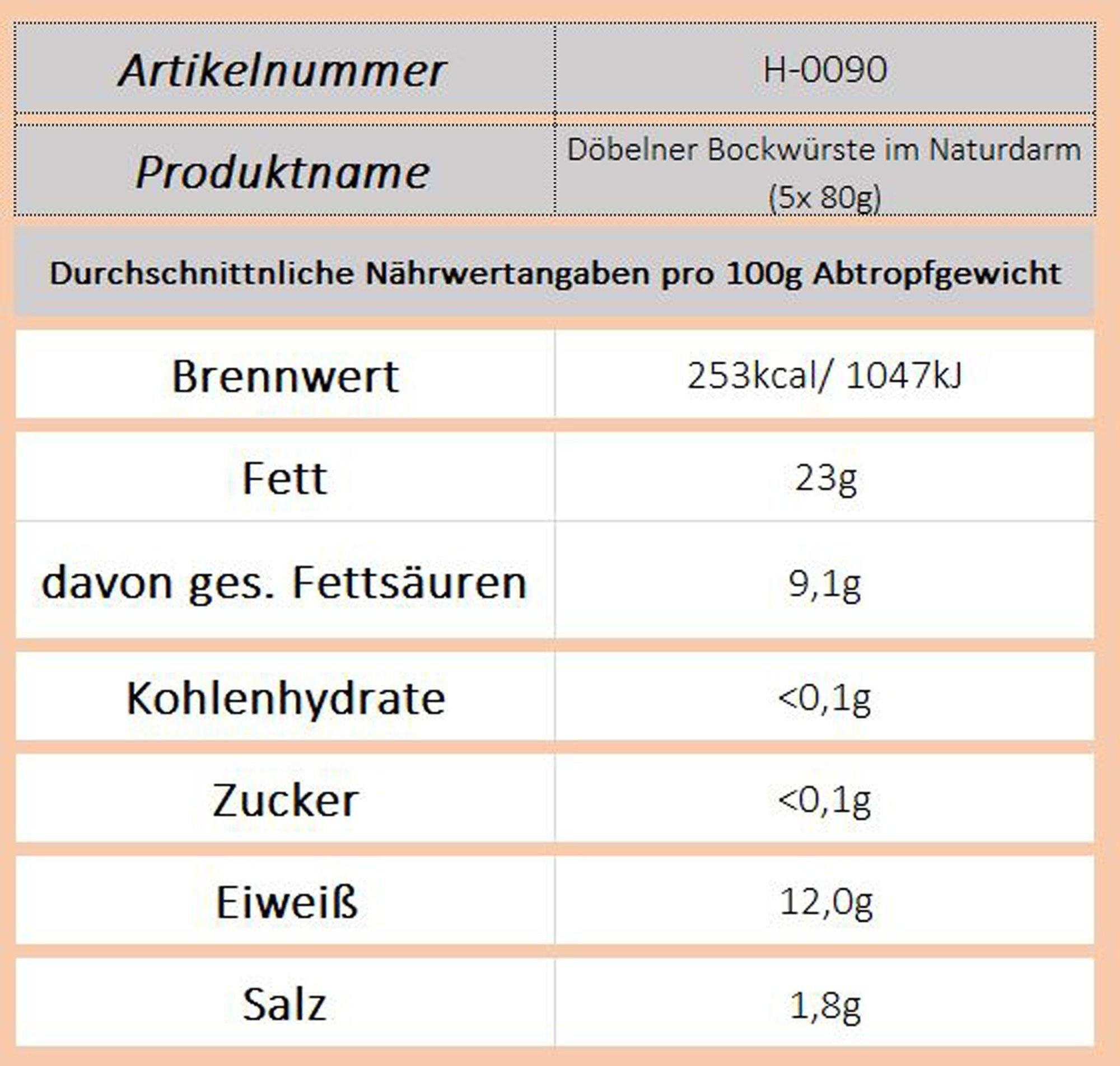 Döbelner Bockwürste im Naturdarm (5x80g) - Ossiladen I Ostprodukte Versand