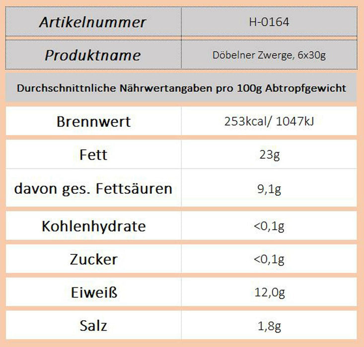Döbelner Zwerge, 6x30g - Ossiladen I Ostprodukte Versand