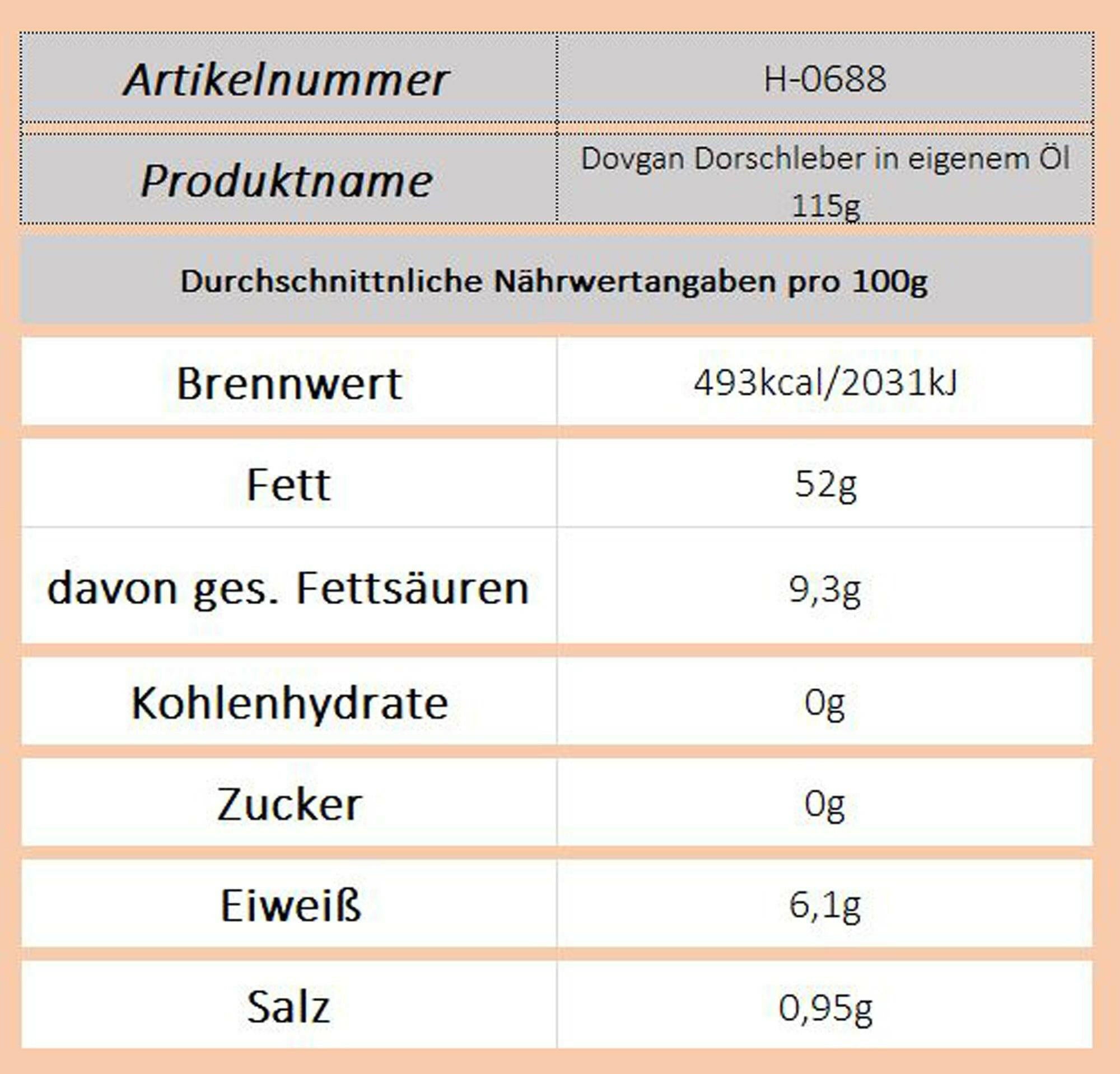 Dovgan Dorschleber in eigenem Öl 115g - Ossiladen I Ostprodukte Versand
