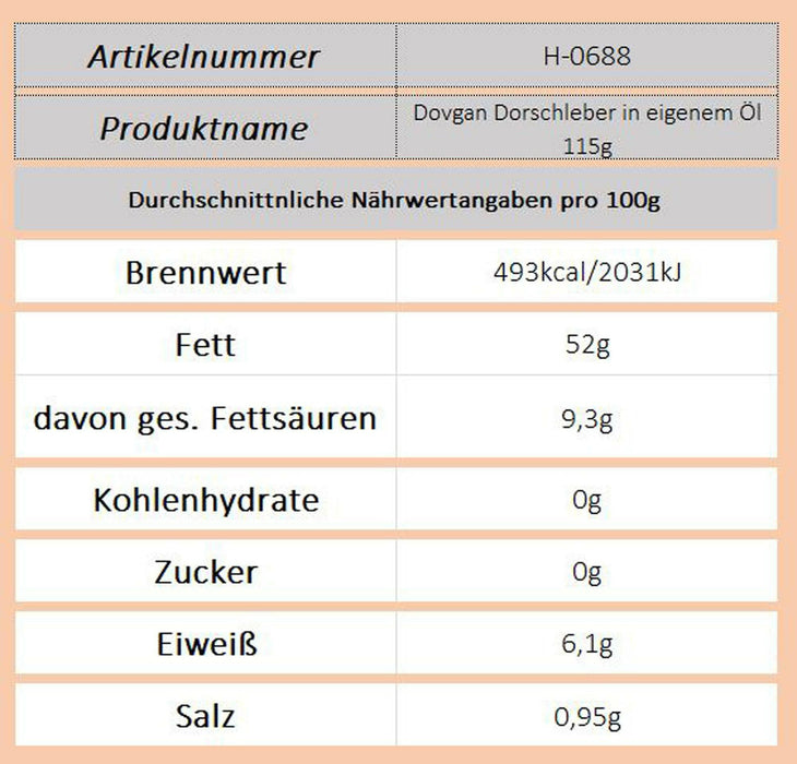 Dovgan Dorschleber in eigenem Öl 115g - Ossiladen I Ostprodukte Versand