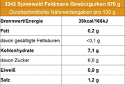 echte Spreewälder Gewürzgurken (SF)