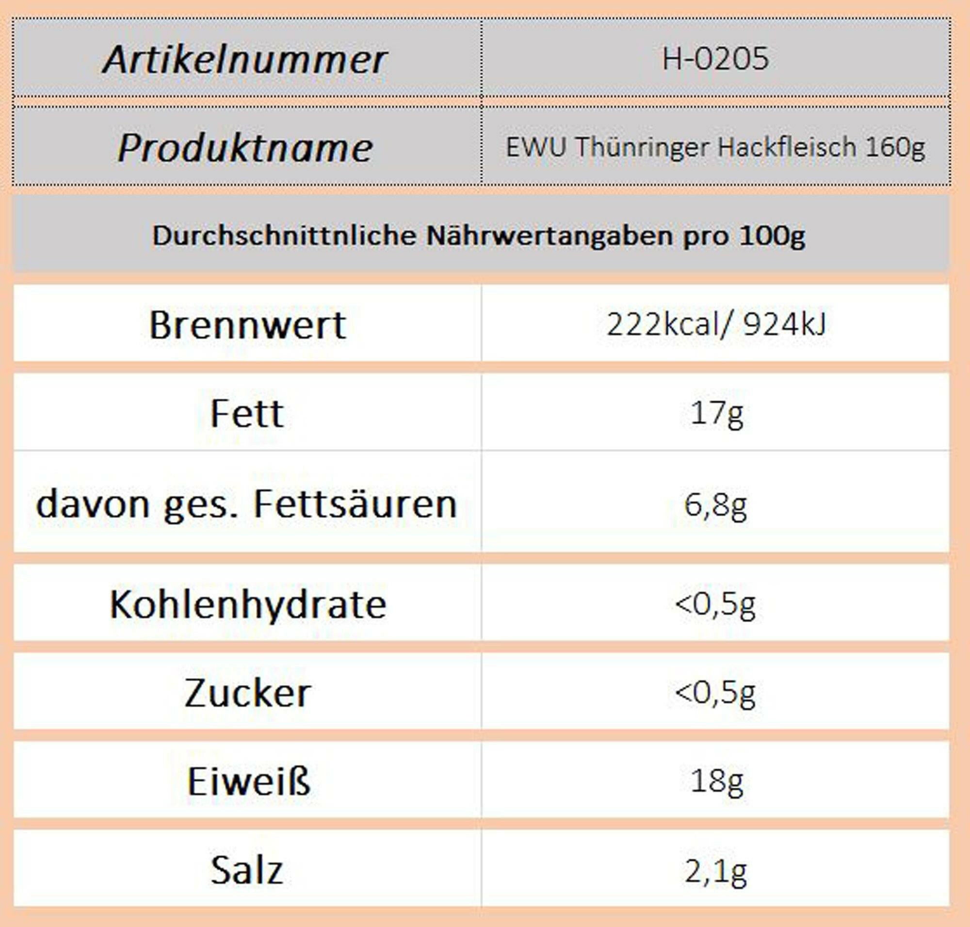EWU Thür. Hackfleisch - Ossiladen I Ostprodukte Versand