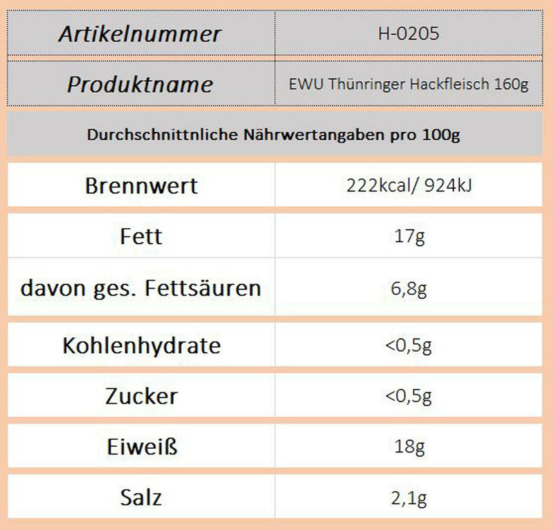EWU Thür. Hackfleisch - Ossiladen I Ostprodukte Versand