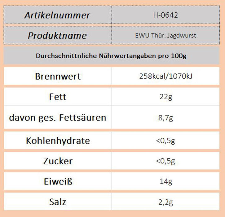 EWU Thür. Jagdwurst - Ossiladen I Ostprodukte Versand