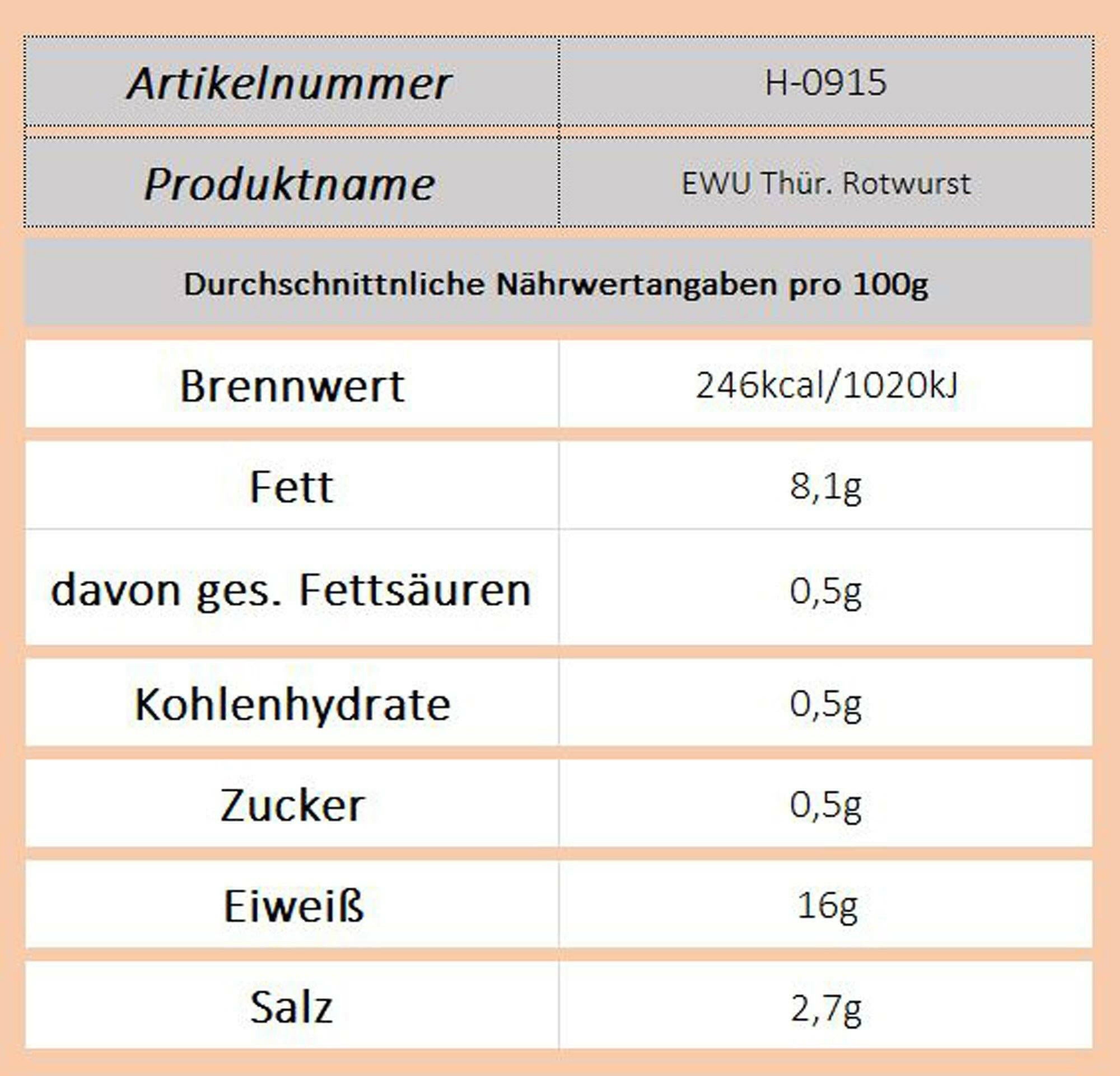 EWU Thür. Rotwurst - Ossiladen I Ostprodukte Versand