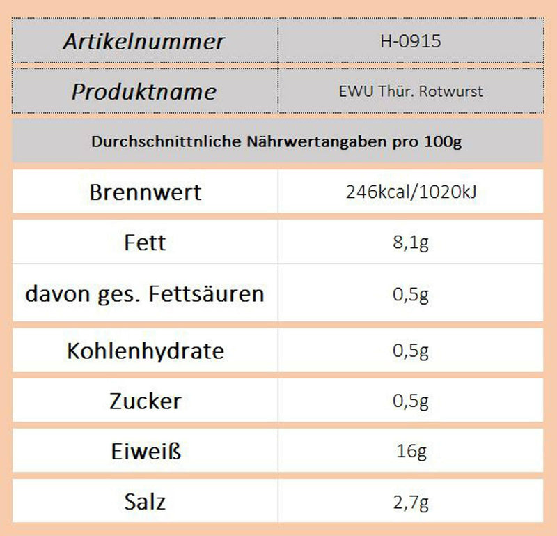 EWU Thür. Rotwurst - Ossiladen I Ostprodukte Versand