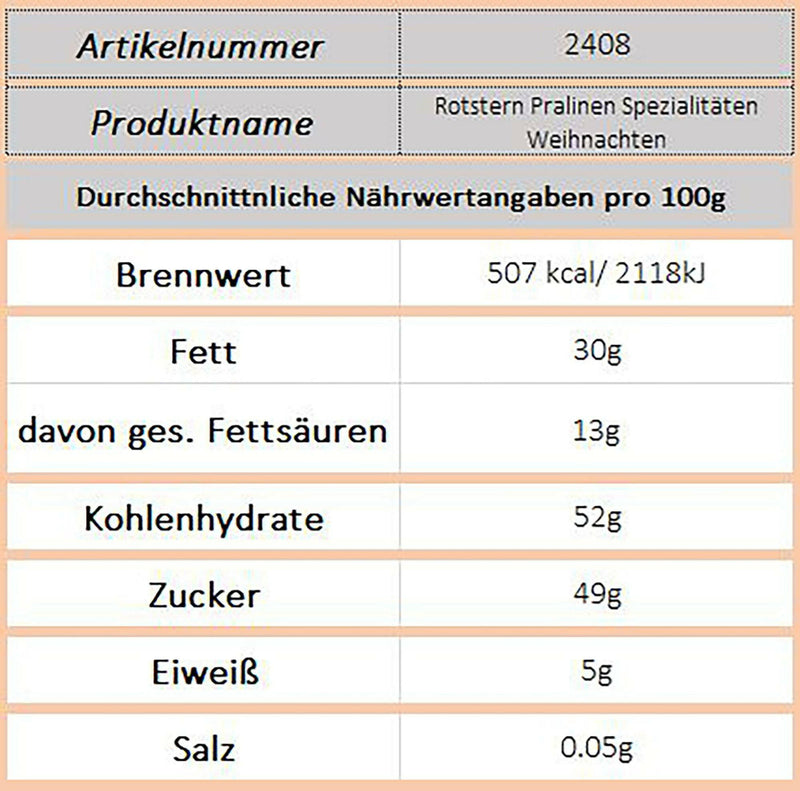 Feine Pralinen - Weihnachtsmotiv (Rotstern)