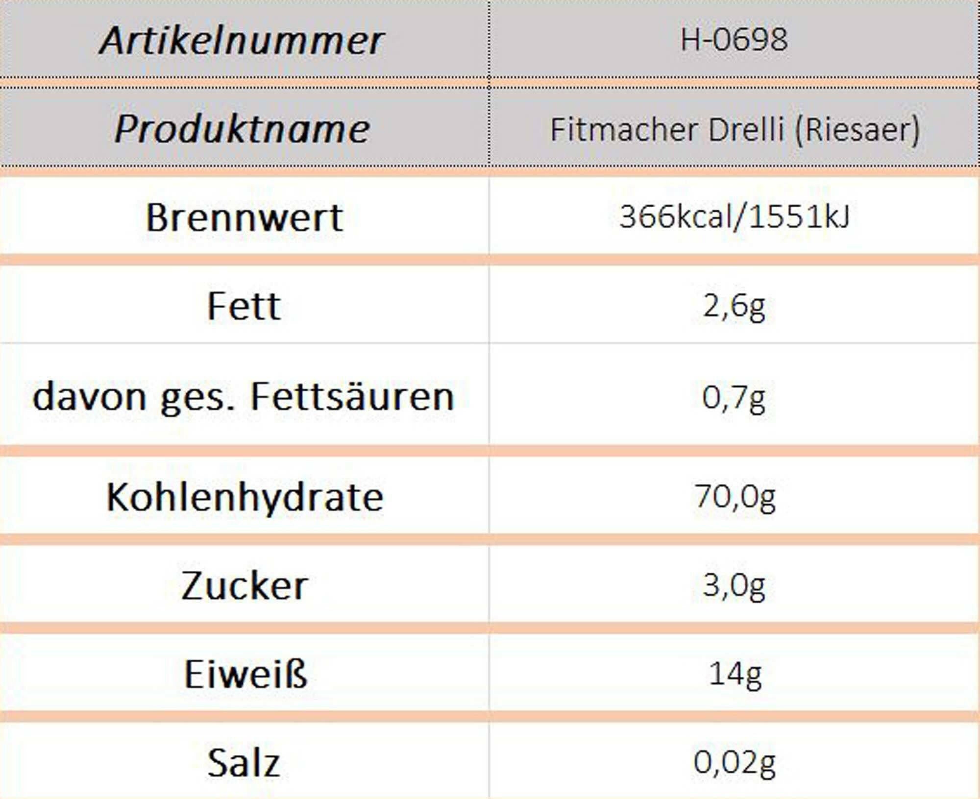 Fitmacher Drelli (Riesaer) - Ossiladen I Ostprodukte Versand