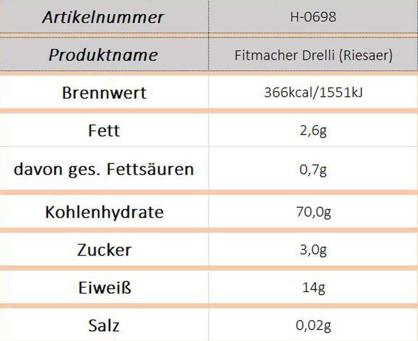 Fitmacher Drelli (Riesaer) - Ossiladen I Ostprodukte Versand