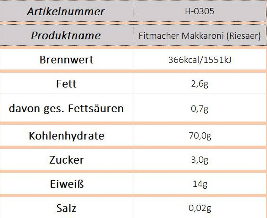 Fitmacher Makkaroni (Riesaer) - Ossiladen I Ostprodukte Versand