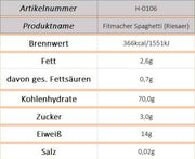 Fitmacher Spaghetti (Riesaer)