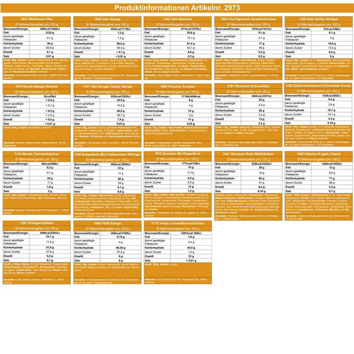 Geschenkset Ostpaket "Lebensmittel"