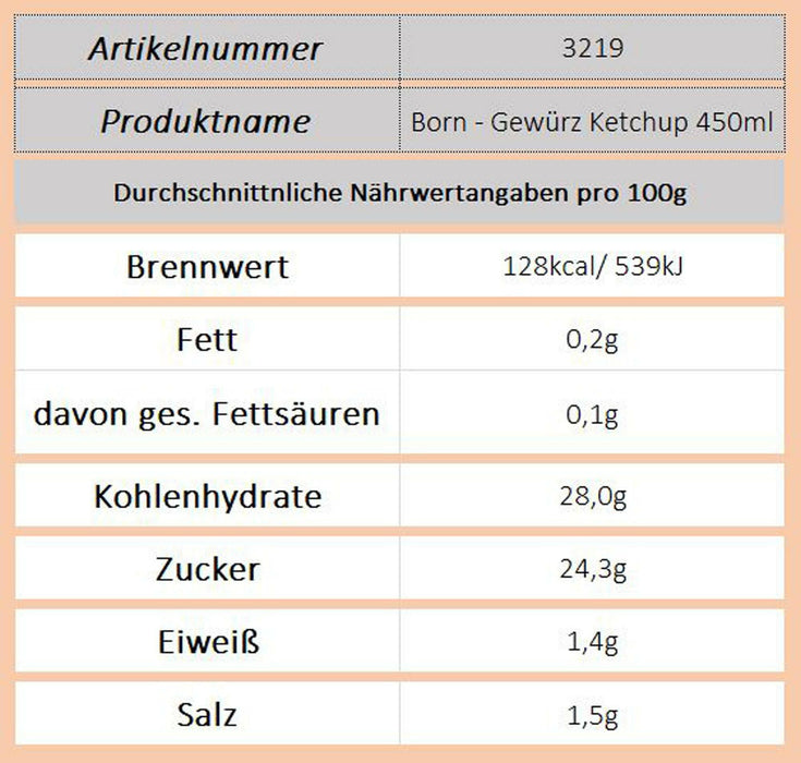 Gewürz Ketchup ( Born )