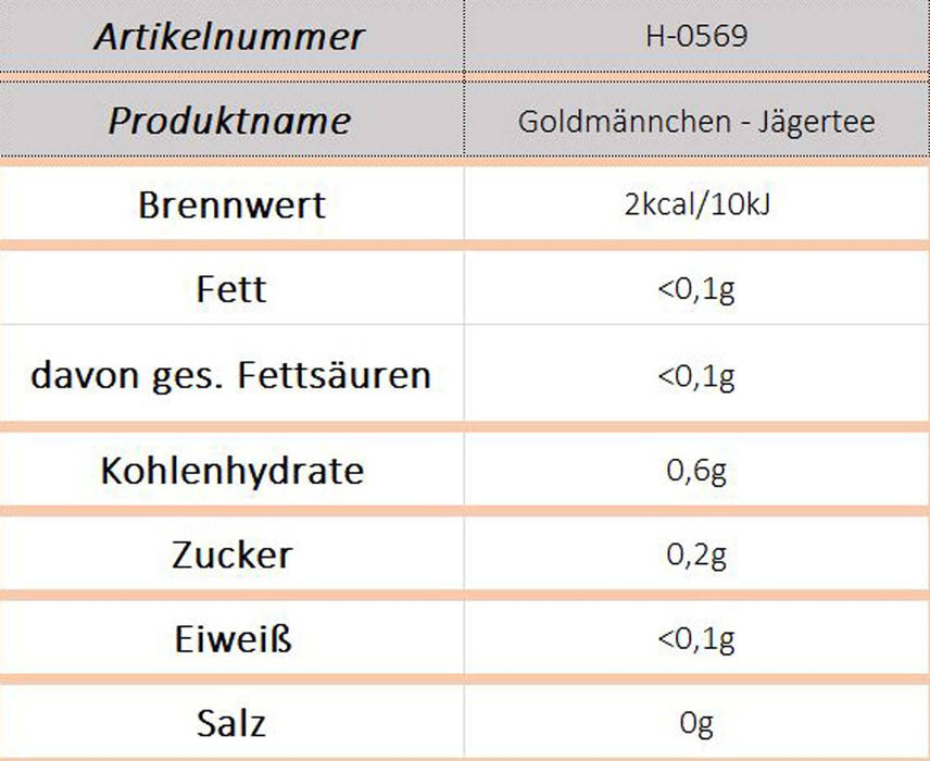 Goldmännchen - Jägertee - Ossiladen I Ostprodukte Versand