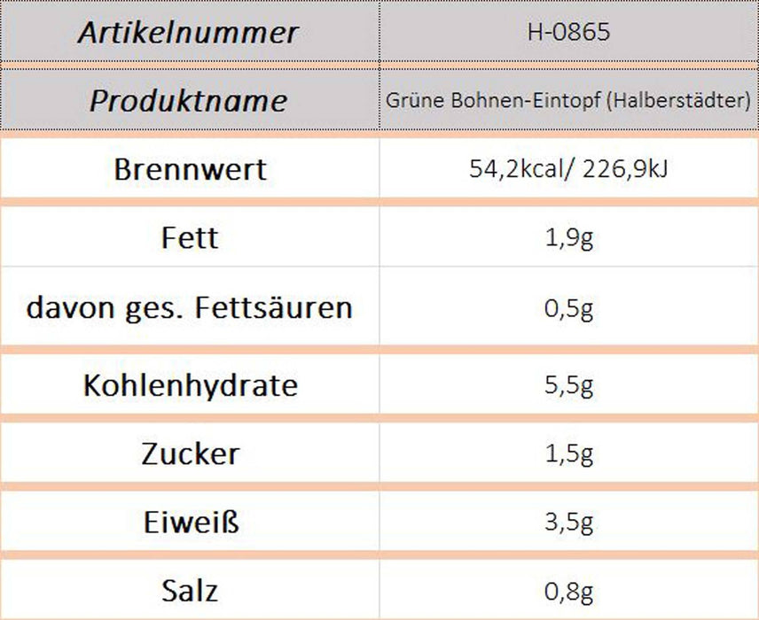 Grüne Bohnen-Eintopf (Halberstädter) - Ossiladen I Ostprodukte Versand