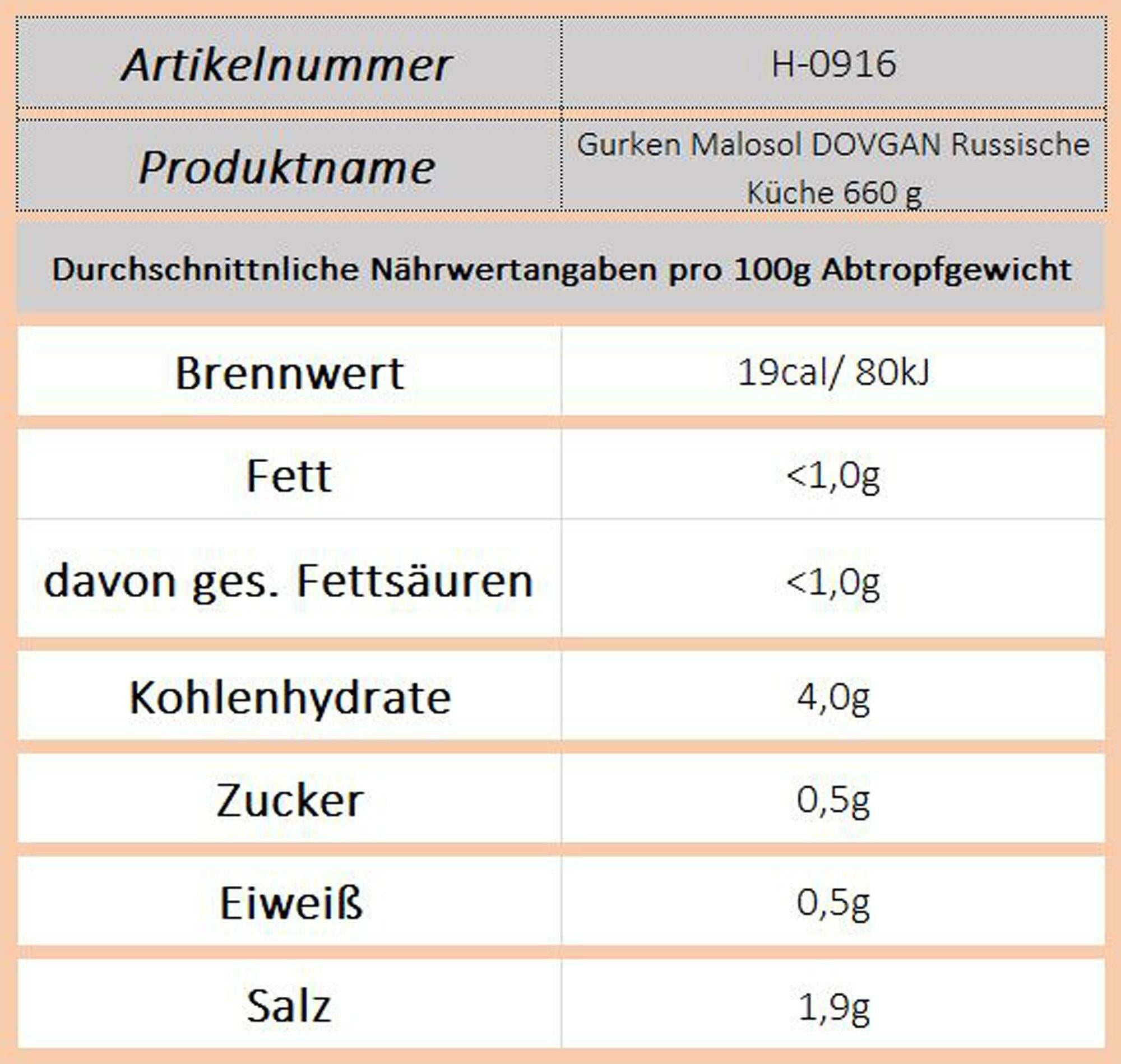 Gurken Malosol DOVGAN Russische Küche 660 g - Ossiladen I Ostprodukte Versand