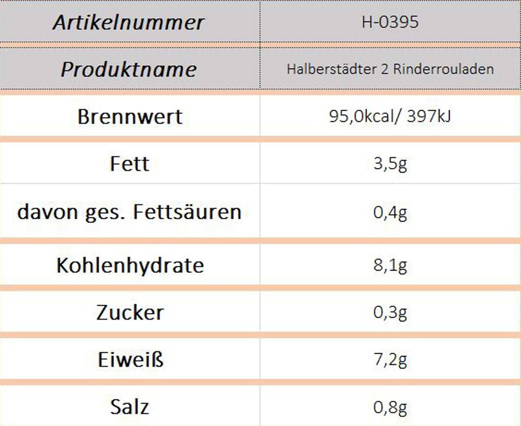 Halberstädter 2 Rinderrouladen - Ossiladen I Ostprodukte Versand