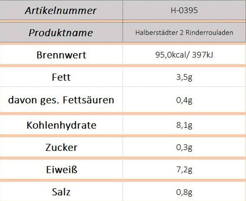 Halberstädter 2 Rinderrouladen - Ossiladen I Ostprodukte Versand
