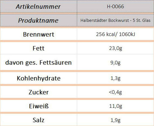 Halberstädter Bockwurst i.z.Naturd. - 5 St. Glas - Ossiladen I Ostprodukte Versand