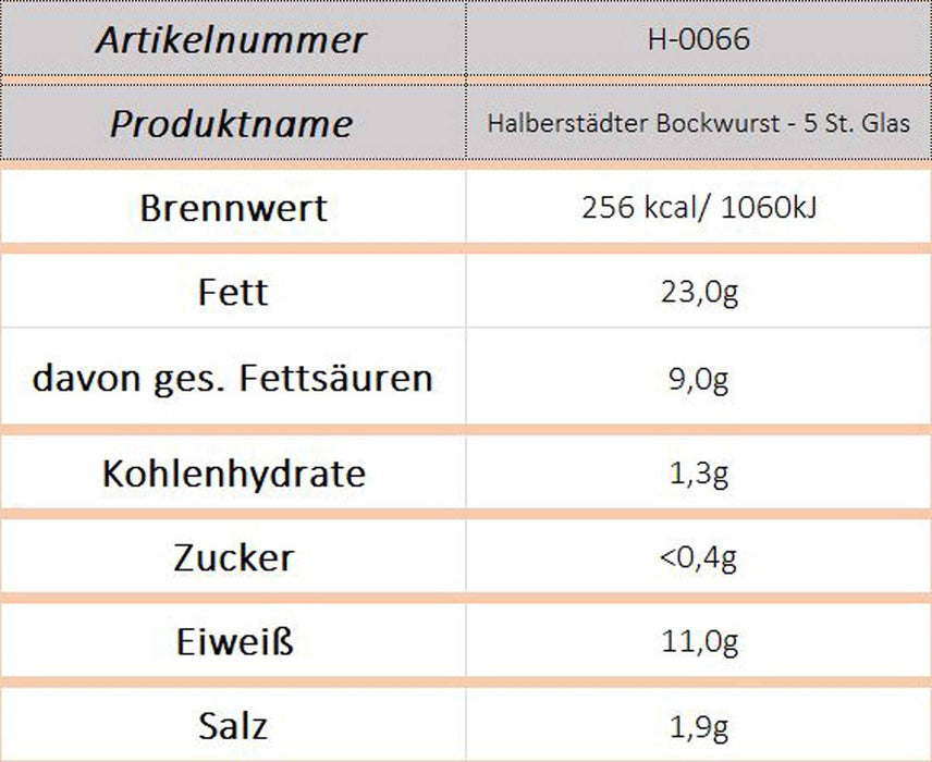 Halberstädter Bockwurst i.z.Naturd. - 5 St. Glas - Ossiladen I Ostprodukte Versand