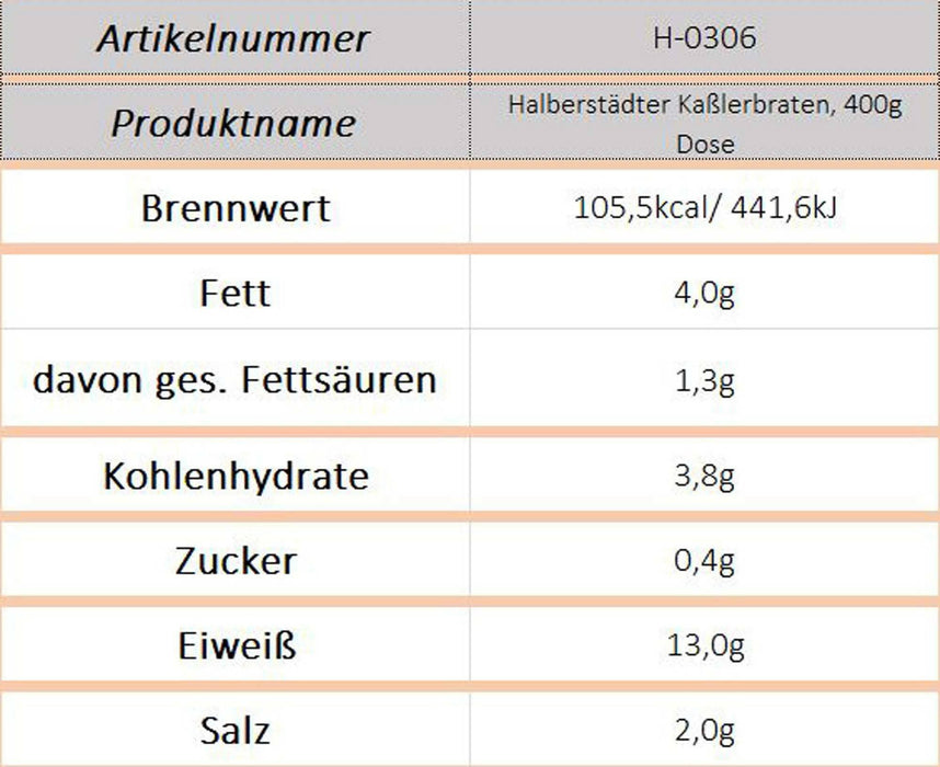 Halberstädter Kaßlerbraten, 400g Dose - Ossiladen I Ostprodukte Versand