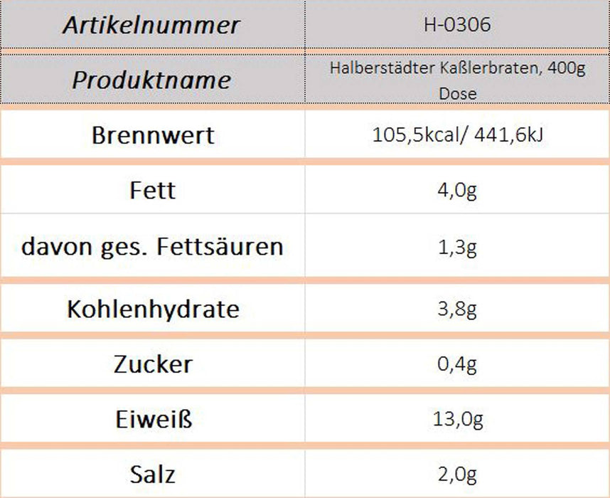 Halberstädter Kaßlerbraten, 400g Dose - Ossiladen I Ostprodukte Versand